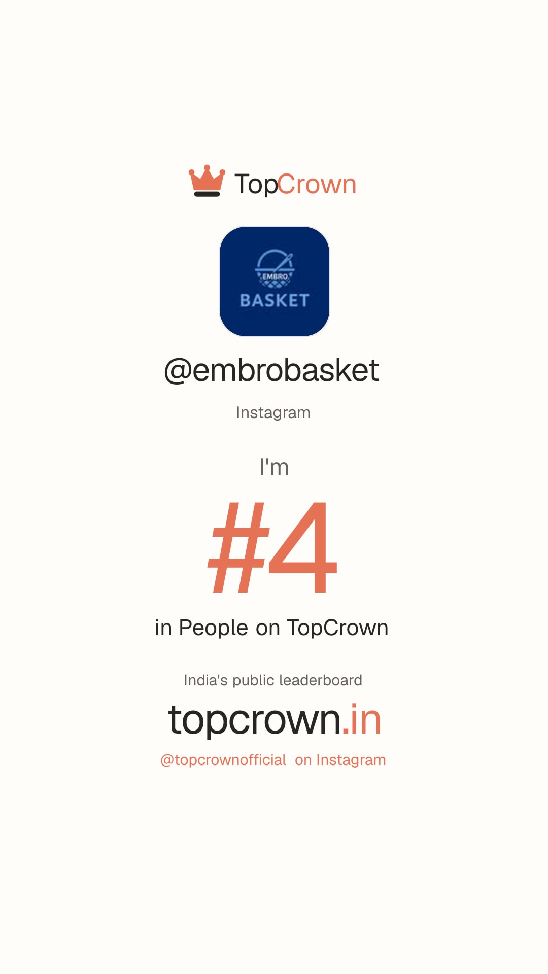 Your TopCrown rank as an Instagram story